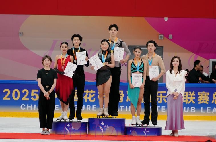 中国花滑协会第二届全国代表大会召开