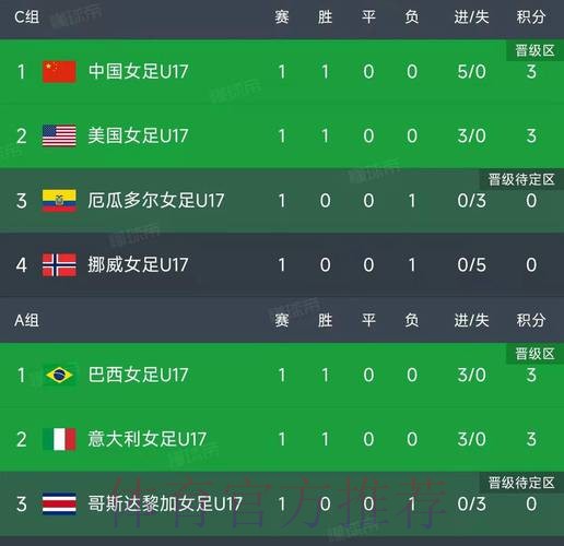 世界杯比分入口最佳