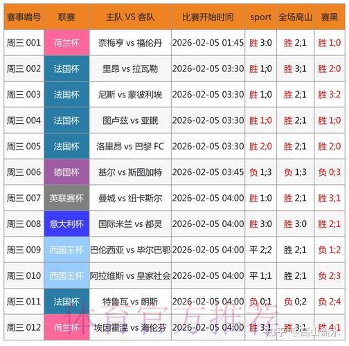 世界杯预测官网最新网址 世界杯预测官网最新网址